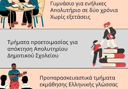 Τελετή Αποφοίτησης στο παράρτημα του ΣΔΕ Ηρακλείου στο Καστέλλι- Τη Δευτέρα 29 Ιουνίου 2026 