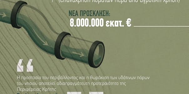 Νέα πρόσκληση 8 εκατ. ευρώ για έργα διαχείρισης υγρών αποβλήτων υπέγραψε ο  Σταύρος Αρναουτάκης