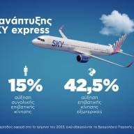 Η SKY express κατέγραψε αύξηση 15% στην επιβατική κίνηση και 26% στα έσοδα της το 1ο τρίμηνο του έτους